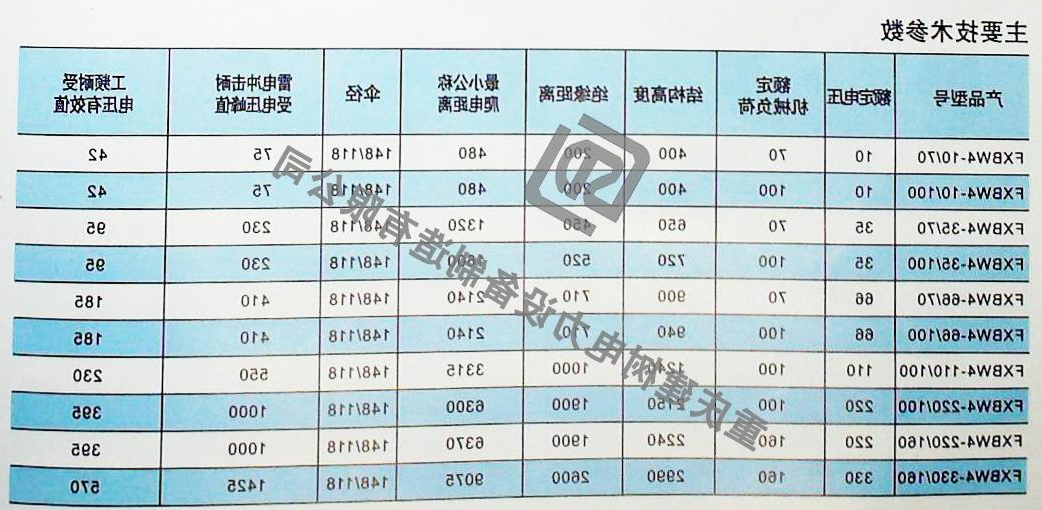 复合悬式绝缘子