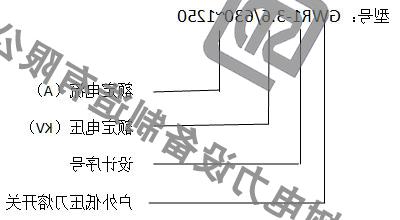 GWR1国产重庆型介绍