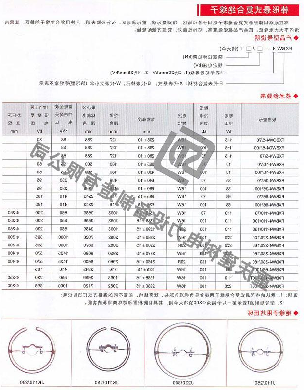 复合绝缘子